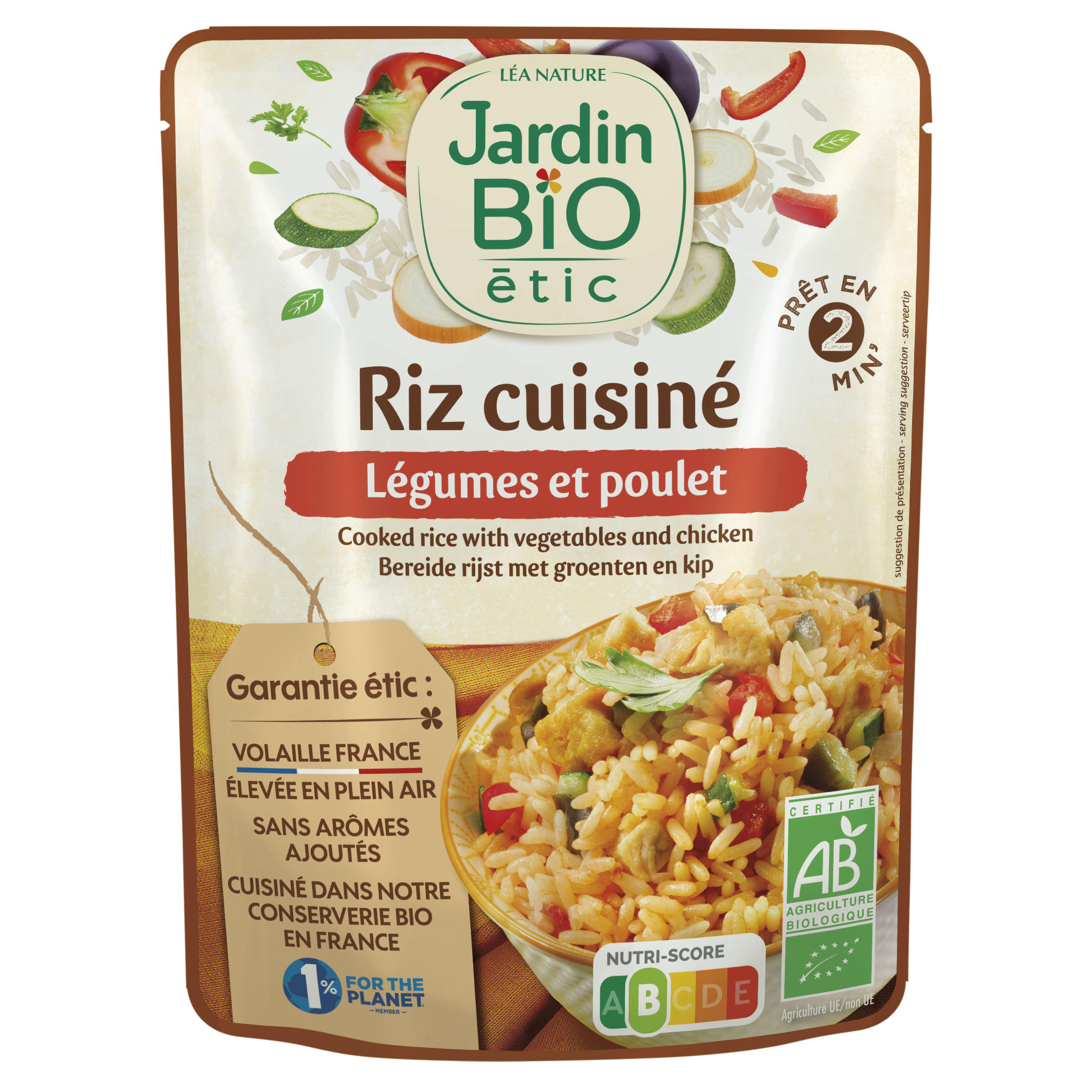 Les produits shopeco.fr