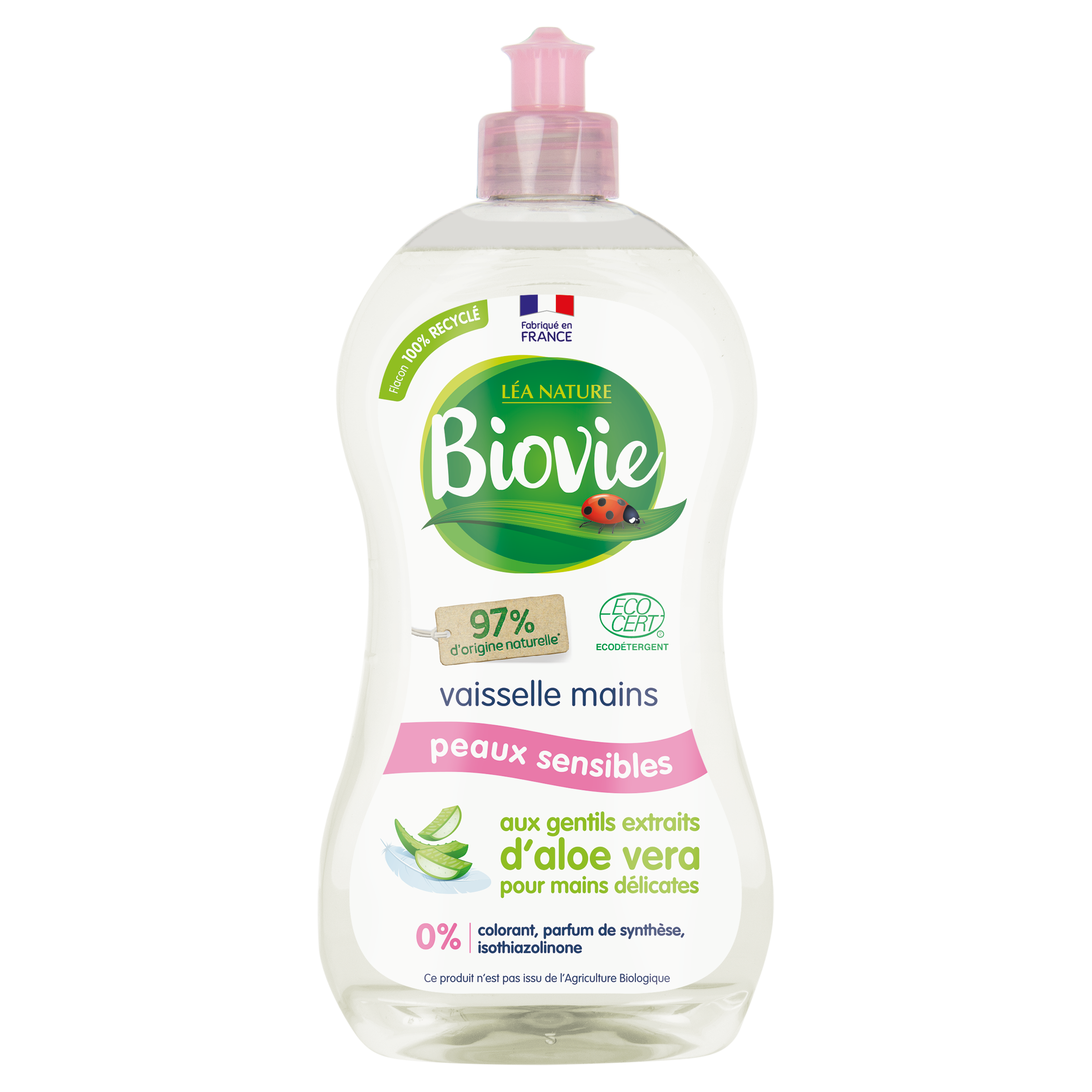 Les produits shopeco.fr