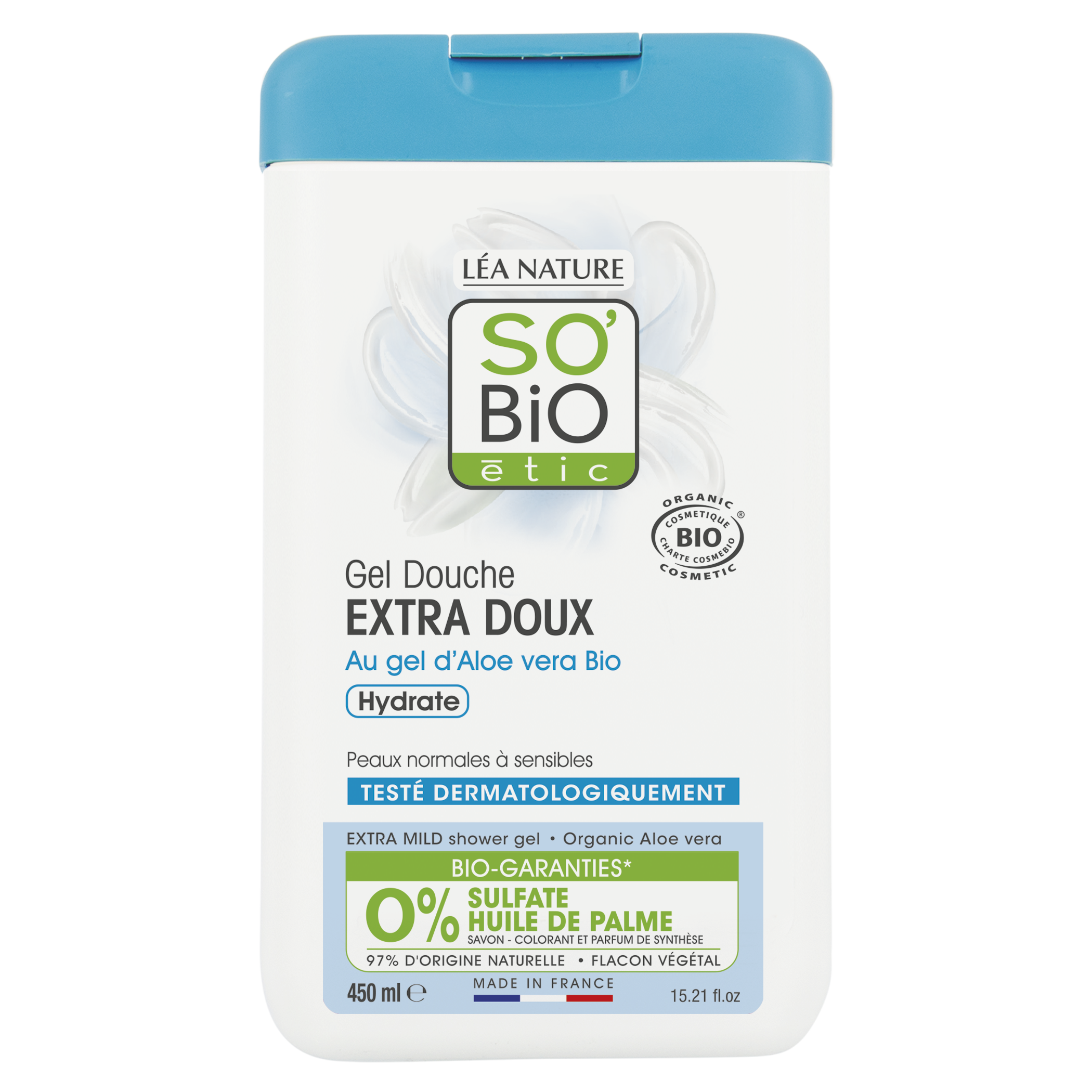 Les produits shopeco.fr