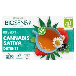 Infusion Cannabis Sativa - BIOSENS