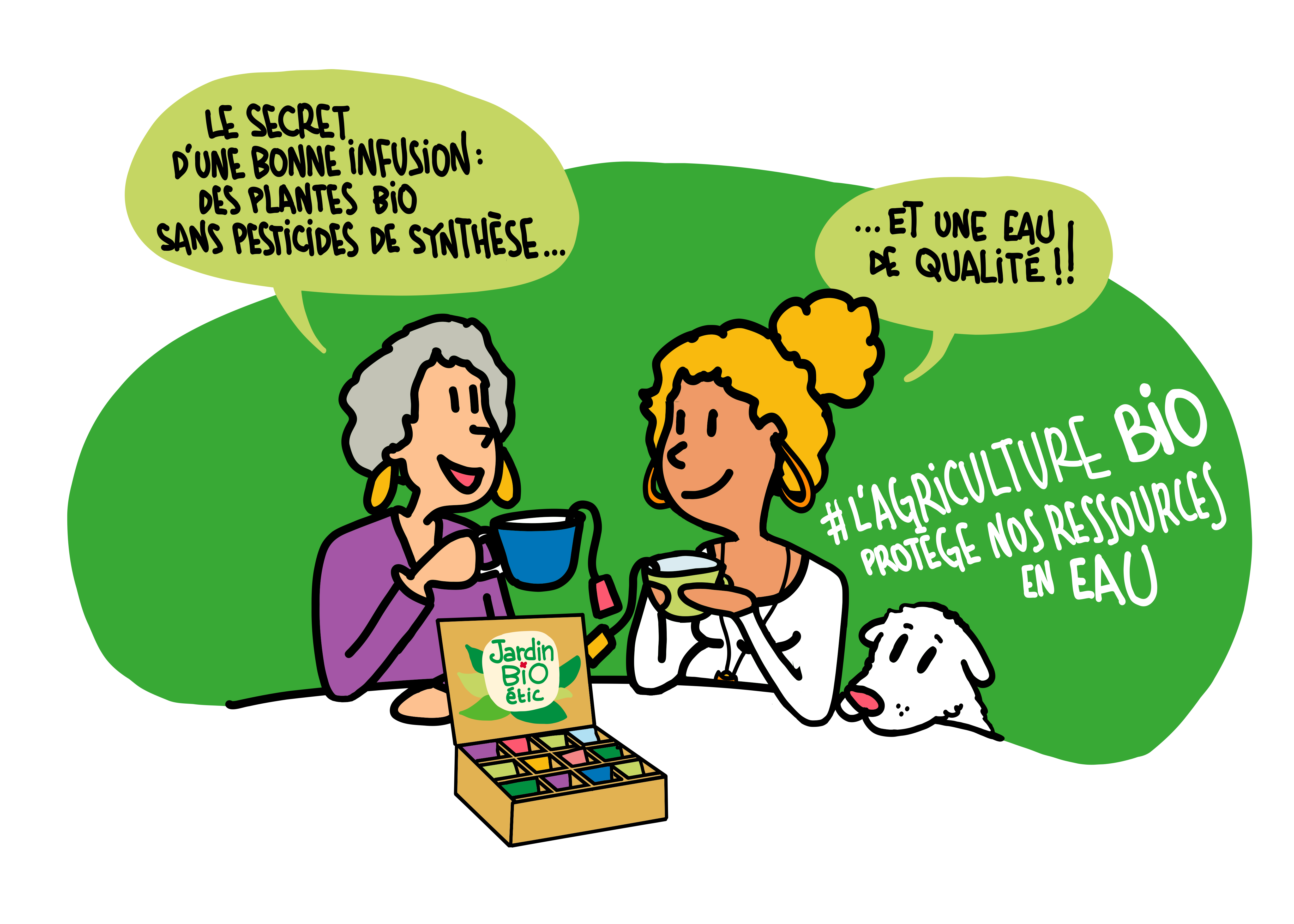 Infographie L&eacute;a Nature : Le secret d'une bonne infusion : des plantes bio sans pesticides de synth&egrave;se... Et une eau de qualit&eacute; ! #L'agriculture bio prot&egrave;ge nos ressources en eau