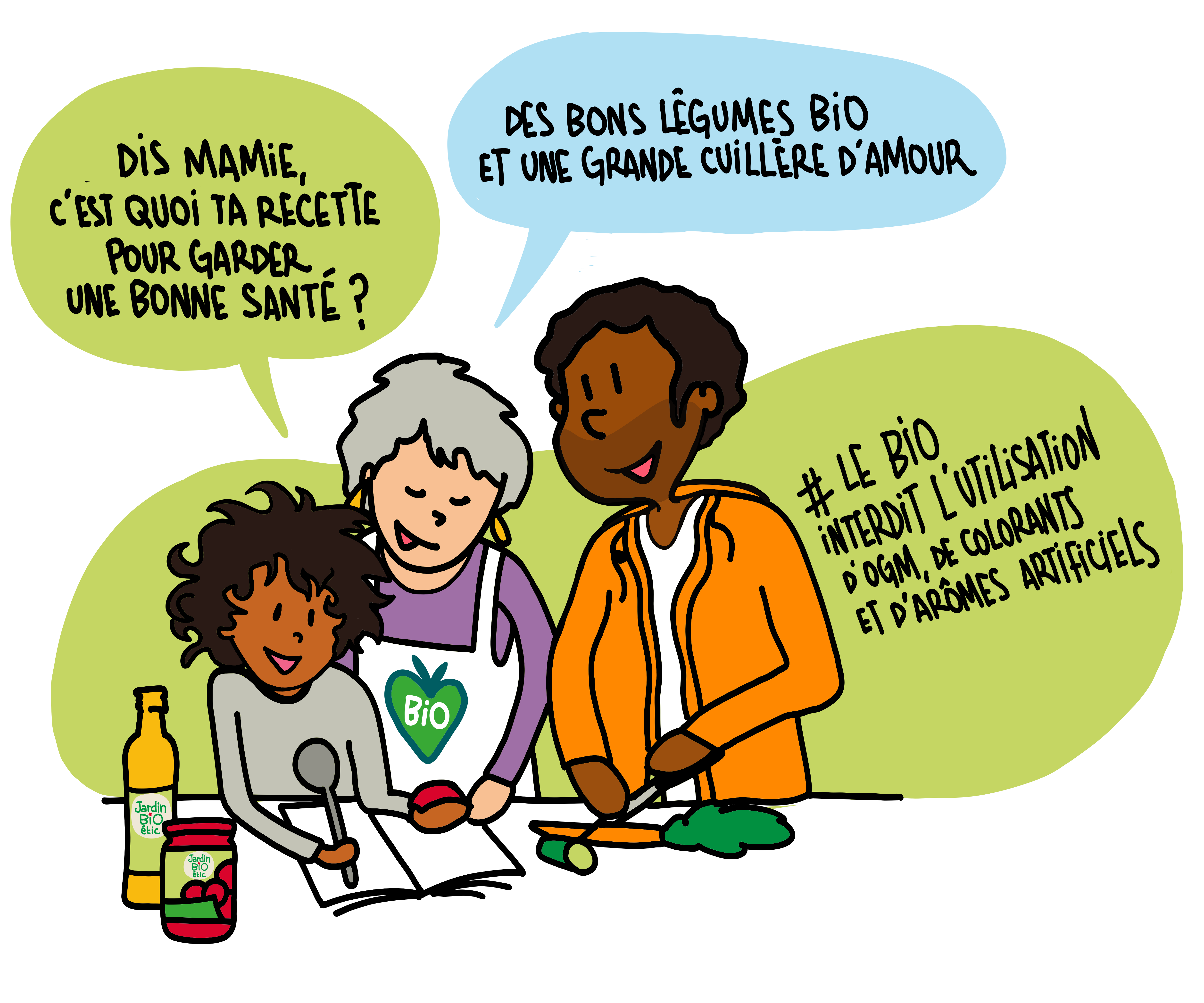 Infographie L&eacute;a Nature : Dis Mamie, c'est quoi ta recette pour garder une bonne sant&eacute; ? - Des bons l&eacute;gumes bio et une grande cuill&egrave;re d'amour ! # Le Bio interdit l'utilisation d'OGM, de colorants et d'ar&ocirc;mes artificiels