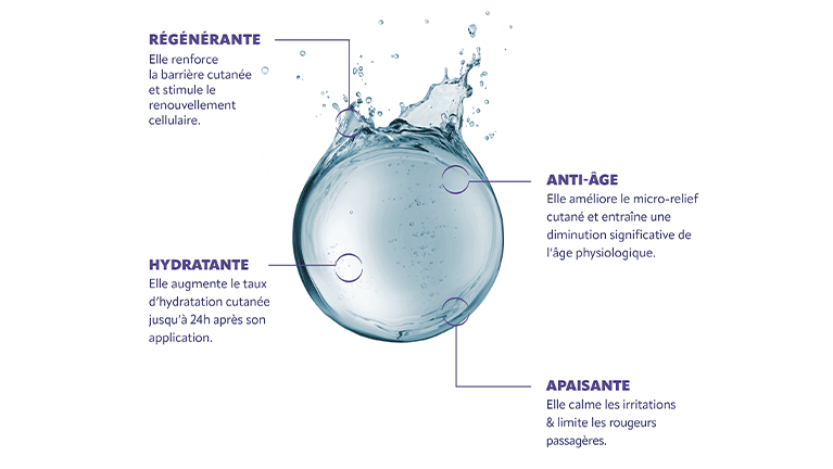 proprietes-eau-thermales-jonzac 5 propriétés de l'eau thermale de Jonzac