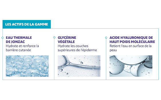 Les actifs de la gamme Rehydrate