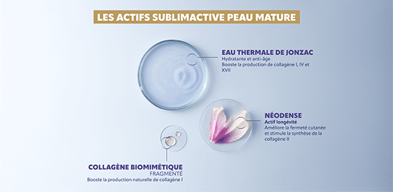 actifs-gamme-sublimactive-peau-mature Les actifs de la gamme Sublimactive PEAU MATURE