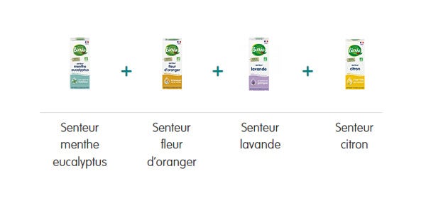 Senteur Biovie